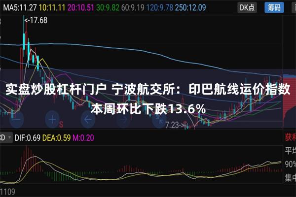 实盘炒股杠杆门户 宁波航交所：印巴航线运价指数本周环比下跌13.6%