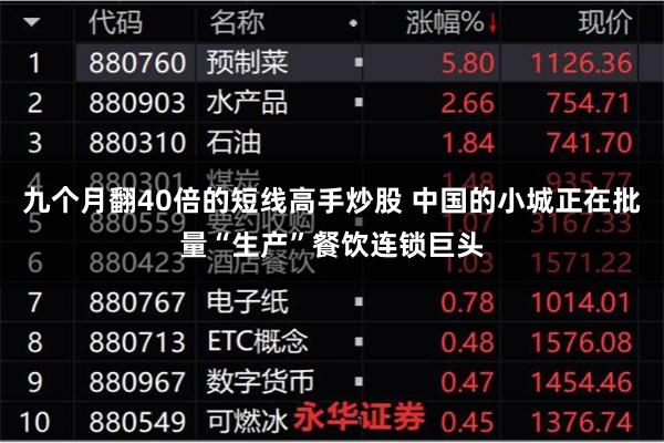 九个月翻40倍的短线高手炒股 中国的小城正在批量“生产”餐饮连锁巨头