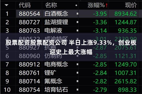 股票配资股票配资公司 半日上涨9.33%，创业板迎史上最大涨幅