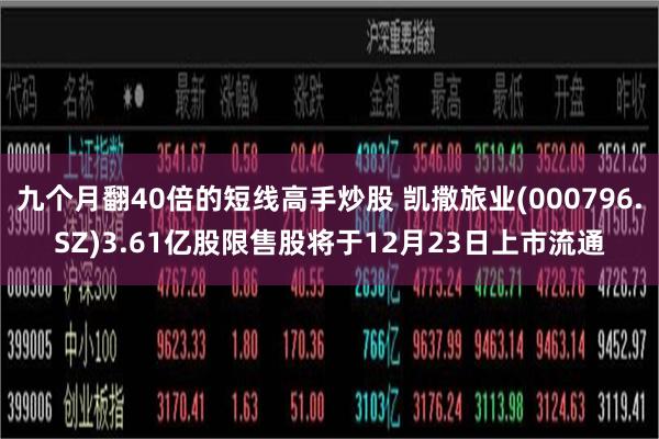 九个月翻40倍的短线高手炒股 凯撒旅业(000796.SZ)3.61亿股限售股将于12月23日上市流通