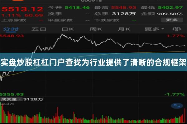 实盘炒股杠杠门户查找为行业提供了清晰的合规框架