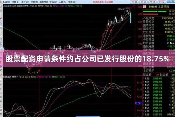 股票配资申请条件约占公司已发行股份的18.75%