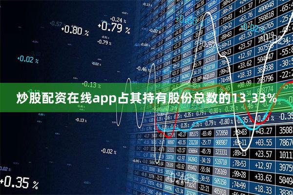 炒股配资在线app占其持有股份总数的13.33%