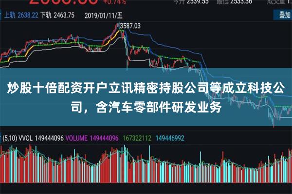 炒股十倍配资开户立讯精密持股公司等成立科技公司，含汽车零部件研发业务